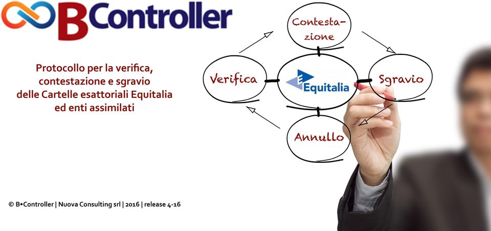 esattoriali Equitalia ed enti assimilati Verifica