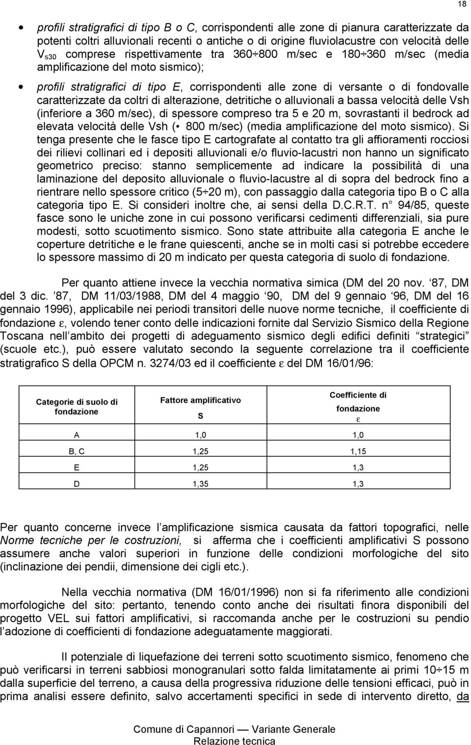 coltri di alterazione, detritiche o alluvionali a bassa velocità delle Vsh (inferiore a 360 m/sec), di spessore compreso tra 5 e 20 m, sovrastanti il bedrock ad elevata velocità delle Vsh ( 800