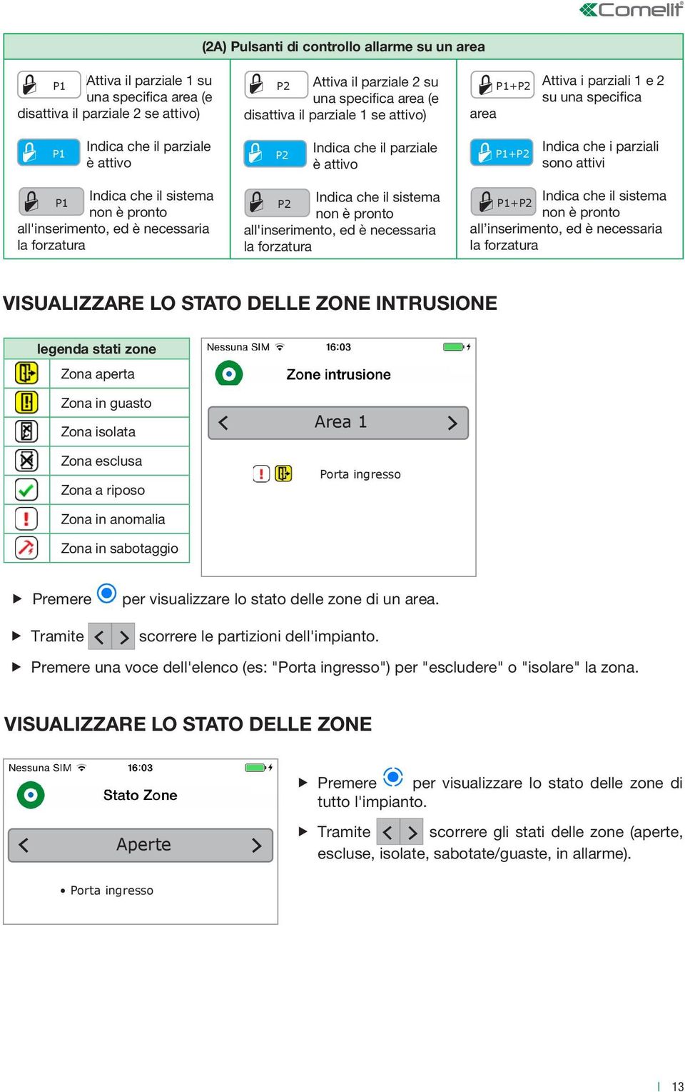 P1+P2 P1 Indica che il sistema P2 P1+P2 Indica che il sistema P2 P1+P2 P2 non è pronto non è pronto P1+P2 all'inserimento, ed è necessaria all'inserimento, ed è necessaria la forzatura la forzatura 2