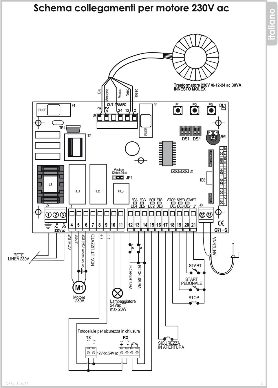 NON UTILIZZATO + - ~ ~ FC APERTURA FC CHIUSURA START PEDONALE ANTENNA Motore 230V Lampeggiatore 24Vac max