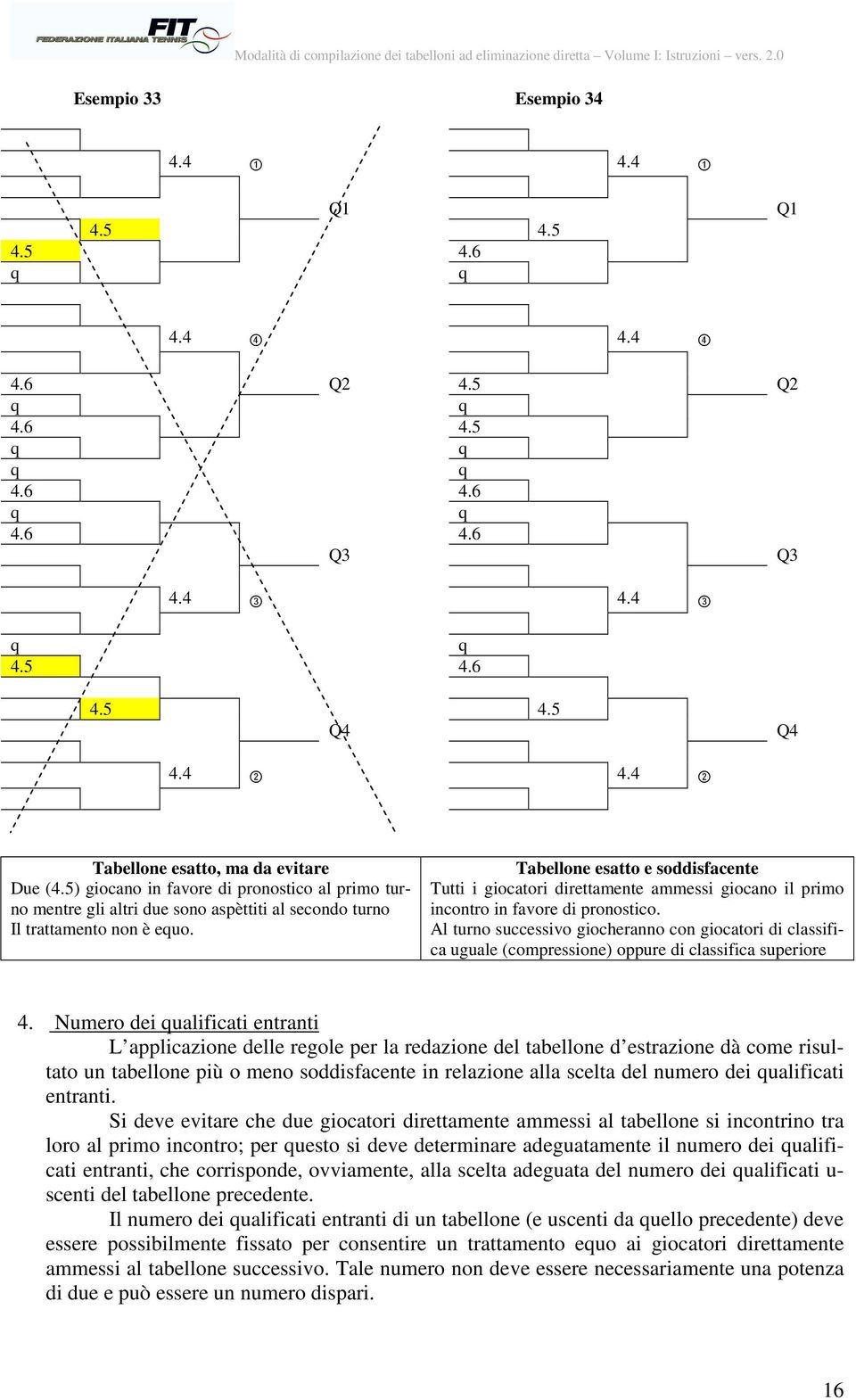 Tabellone esatto e soddisfacente Tutti i giocatori direttamente ammessi giocano il primo incontro in favore di pronostico.