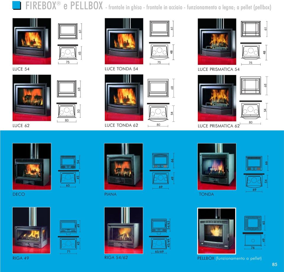 LUCE PRISMATICA 54 LUCE 62 LUCE TONDA 62 LUCE PRISMATICA 62 DECO