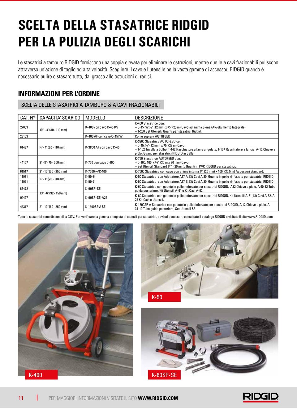 INFORMAZIONI PER L'ORDINE SCELTA DELLE STASATRICI A TAMBURO & A CAVI FRAZIONABILI CAT.