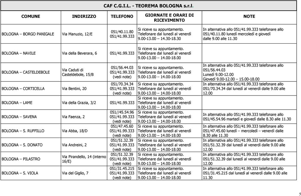 34 051/41.99.333 (vedi note) BOLOGNA LAME Via della Grazia, 3/2 051/41.99.333 BOLOGNA SAVENA Via Faenza, 2 BOLOGNA S. RUFFILLO Via Abba, 18/D BOLOGNA S.