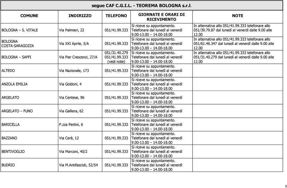 99.333 BARICELLA P.zza Pertini, 6 051/41.99.333 BAZZANO Via Cerè, 12 051/41.99.333 BENTIVOGLIO Via Marconi, 40/2 051/41.99.333 BUDRIO Via M.Antifascisti, 52/54 051/41.99.333 051/39.79.