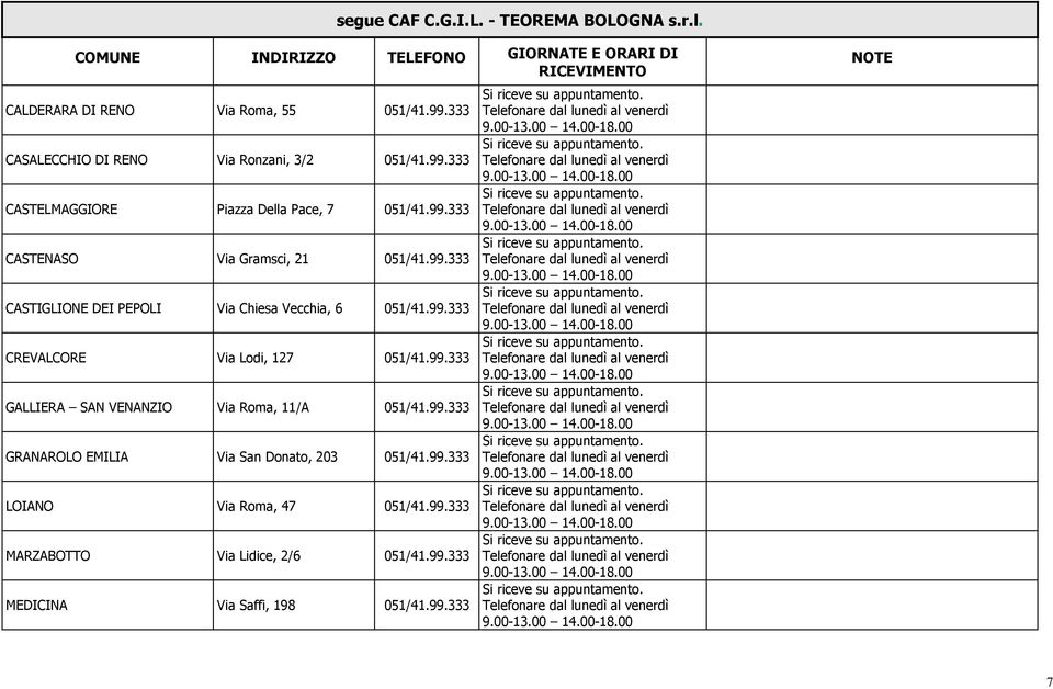 99.333 GALLIERA SAN VENANZIO Via Roma, 11/A 051/41.99.333 GRANAROLO EMILIA Via San Donato, 203 051/41.99.333 LOIANO Via Roma, 47 051/41.