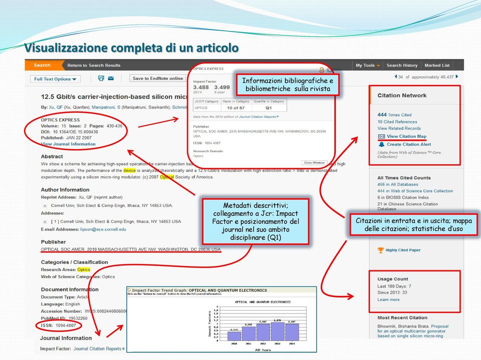 Impact Factor e posizionamento del journal nel suo ambito disciplinare