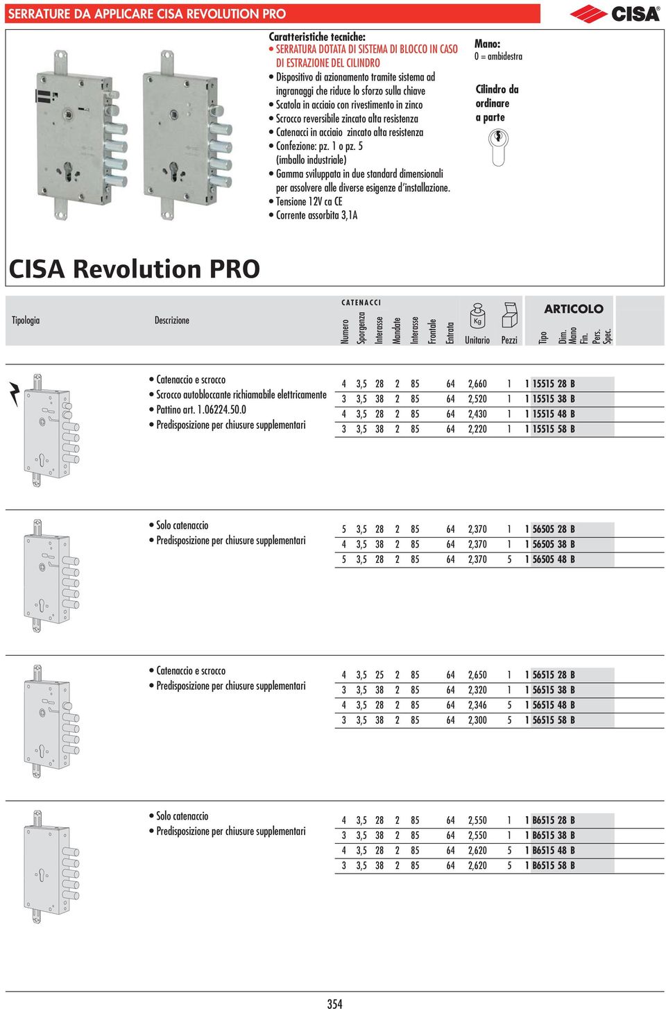 resistenza Confezione: pz. 1 o pz. 5 (imballo industriale) Gamma sviluppata in due standard dimensionali per assolvere alle diverse esigenze d installazione.