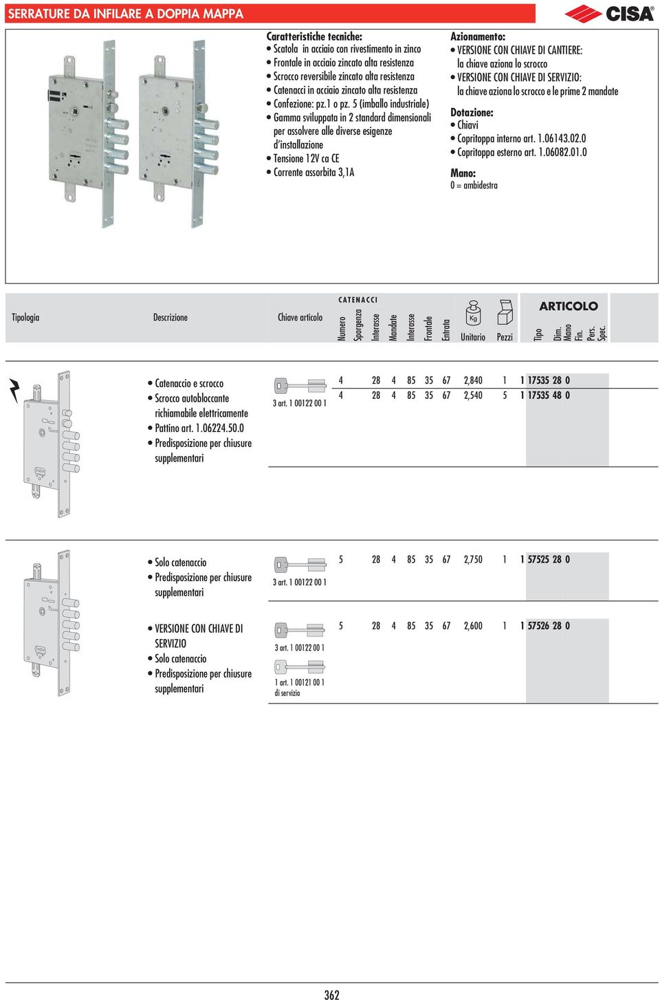 5 (imballo industriale) Gamma sviluppata in standard dimensionali per assolvere alle diverse esigenze d installazione Tensione 1V ca CE Corrente assorbita 3,1A Azionamento: VERSIONE CON CHIAVE DI