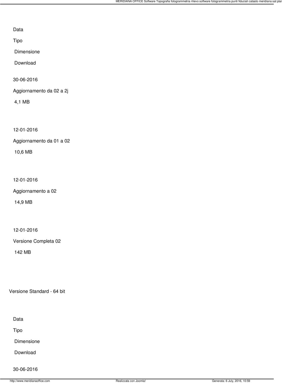 12-01-2016 Aggiornamento a 02 14,9 MB 12-01-2016