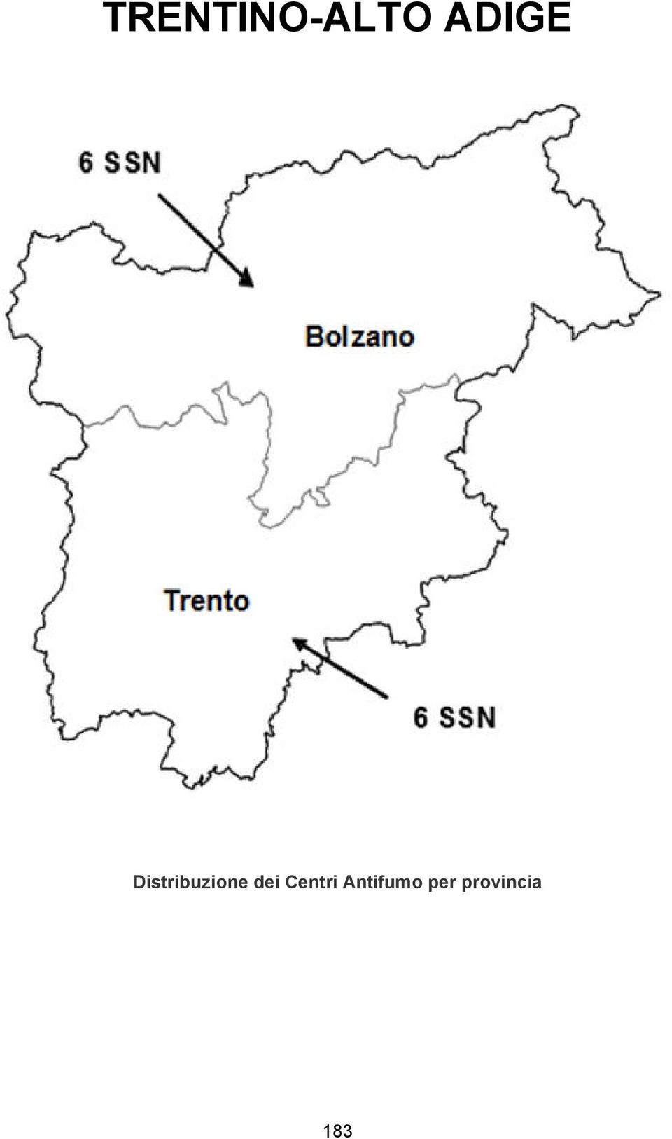 Distribuzione dei