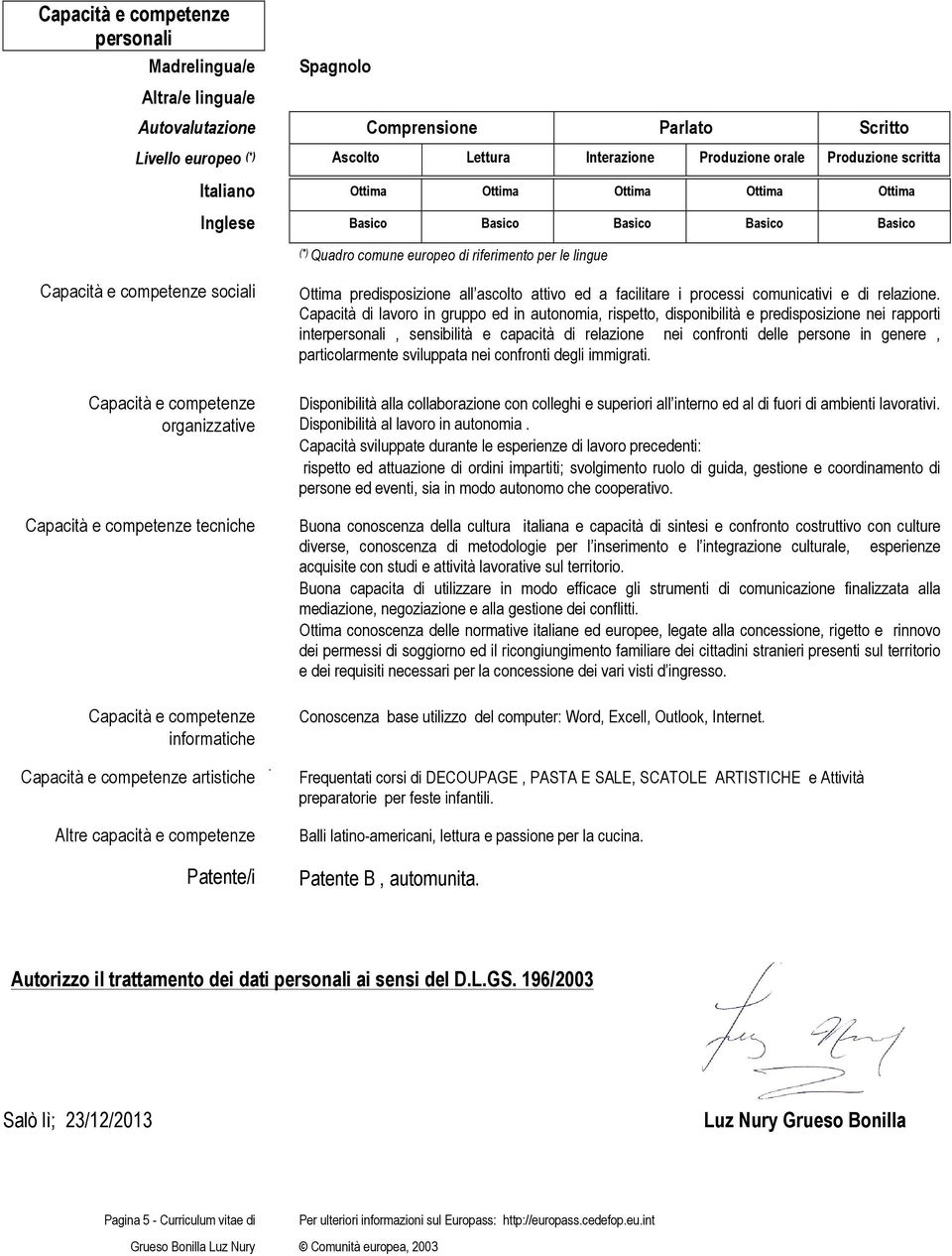 competenze organizzative Capacità e competenze tecniche Capacità e competenze informatiche Capacità e competenze artistiche Altre capacità e competenze Patente/i Ottima predisposizione all ascolto