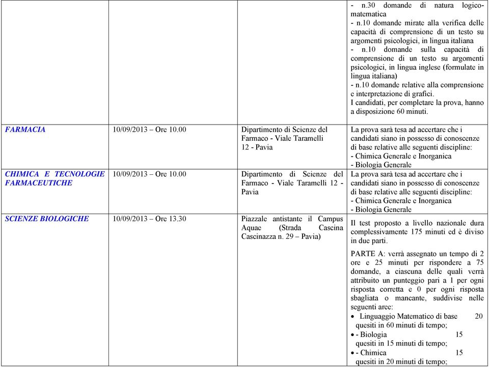 I candidati, per completare la prova, hanno a disposizione 60 minuti. FARMACIA 10/09/2013 Ore 10.