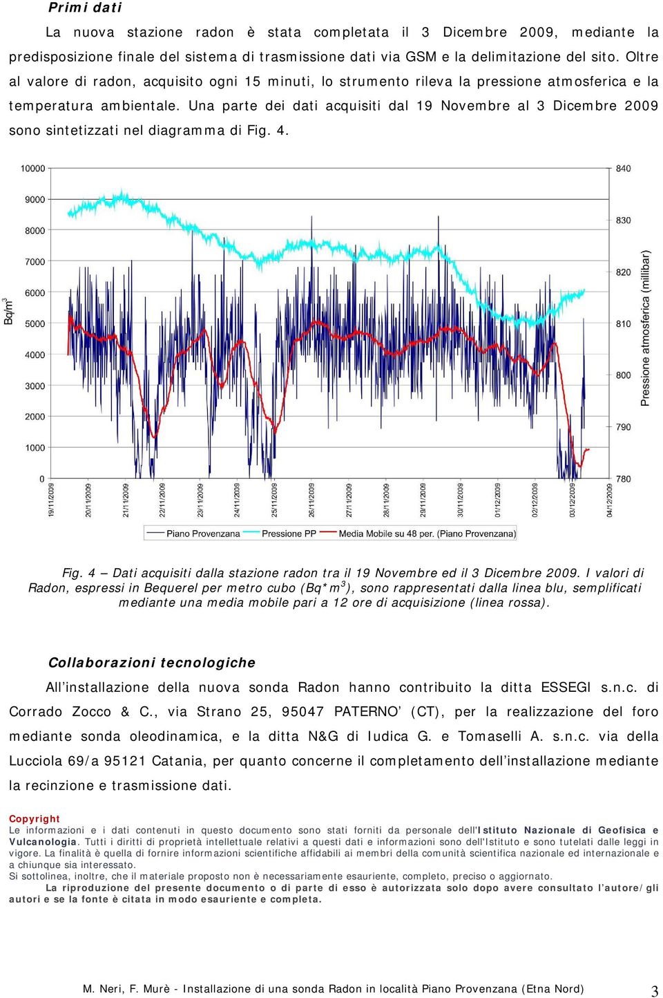 Una parte dei dati acquisiti dal 19 Novembre al 3 Dicembre 2009 sono sintetizzati nel diagramma di Fig. 4. Fig. 4 Dati acquisiti dalla stazione radon tra il 19 Novembre ed il 3 Dicembre 2009.