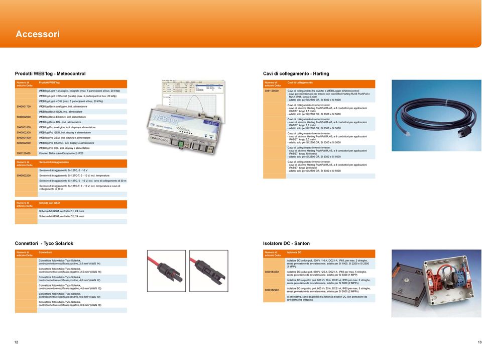 alimentatore WEB log Basic ISDN, incl. alimentatore 5040002000 WEB log Basic Ethernet, incl. alimentatore WEB log Basic DSL, incl. alimentatore 5040001800 WEB log Pro analogico, incl.