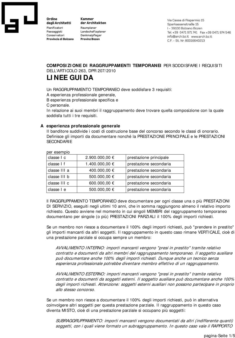 A esperienza professionale generale Il banditore suddivide i costi di costruzione base del concorso secondo le classi di onorario.