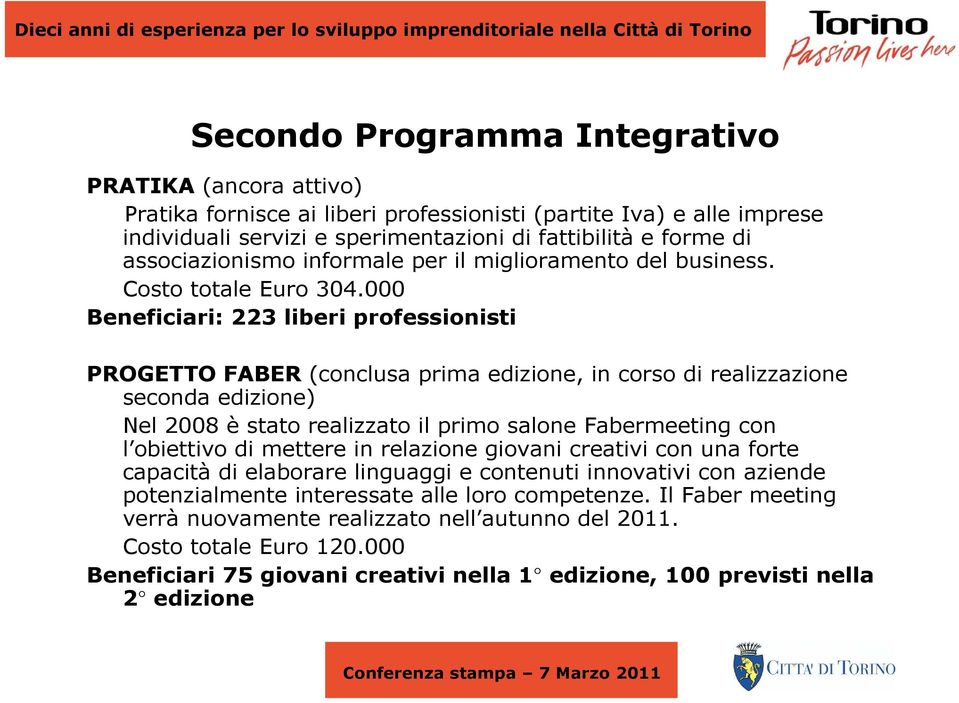 000 Beneficiari: 223 liberi professionisti PROGETTO FABER (conclusa prima edizione, in corso di realizzazione seconda edizione) Nel 2008 è stato realizzato il primo salone Fabermeeting con l