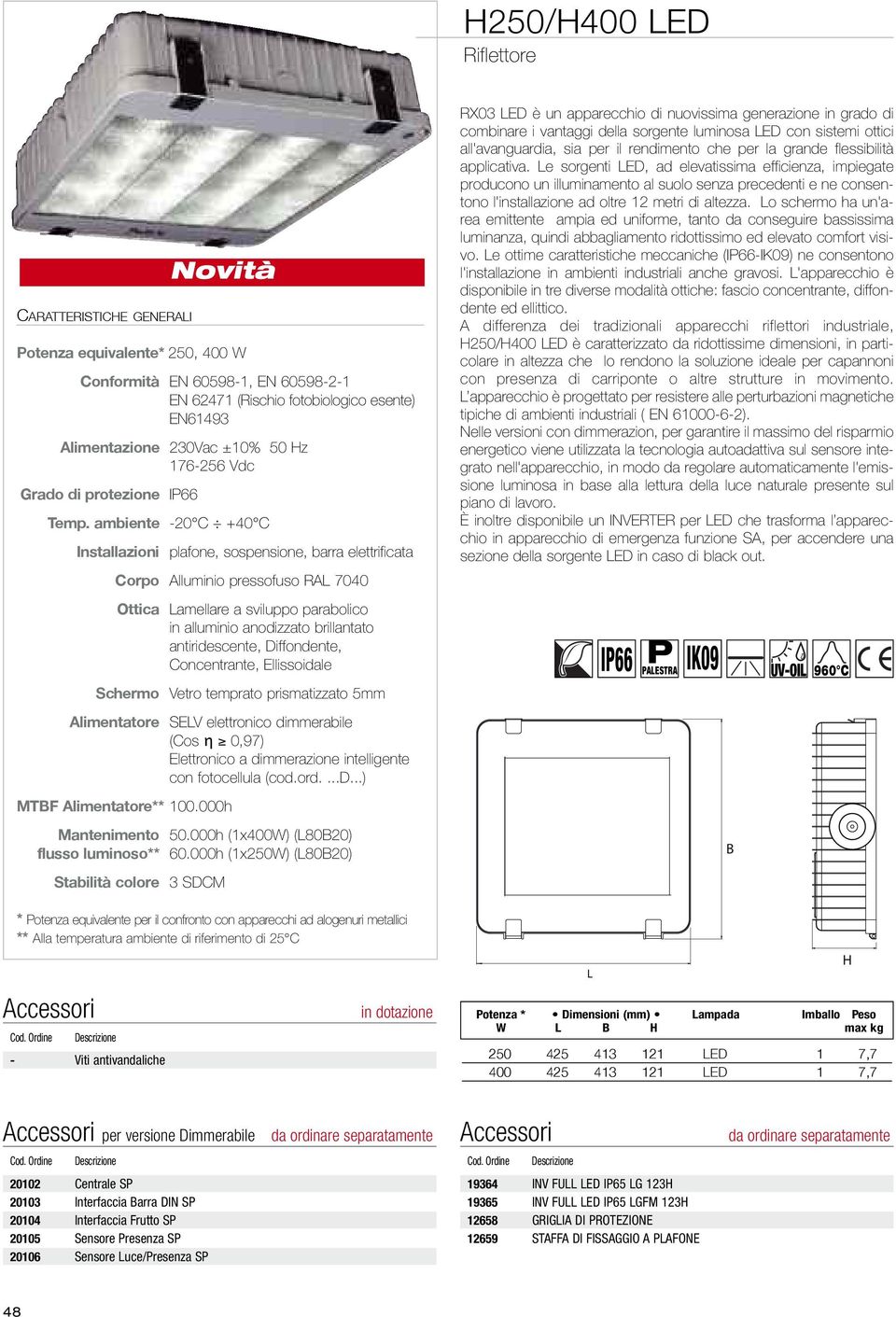 ambiente -20 C +40 C Installazioni plafone, sospensione, barra elettrificata Corpo Alluminio pressofuso RAL 7040 Ottica Lamellare a sviluppo parabolico in alluminio anodizzato brillantato