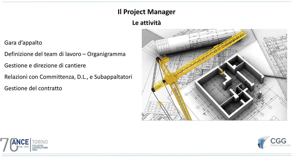 direzione di cantiere Relazioni con