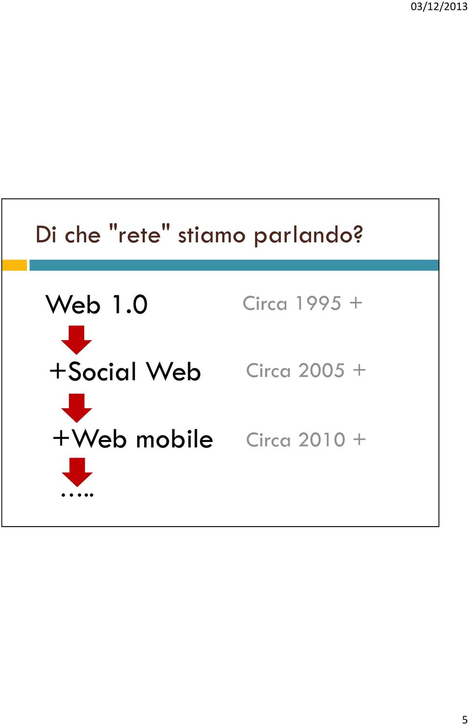 0 +Social Web +Web mobile