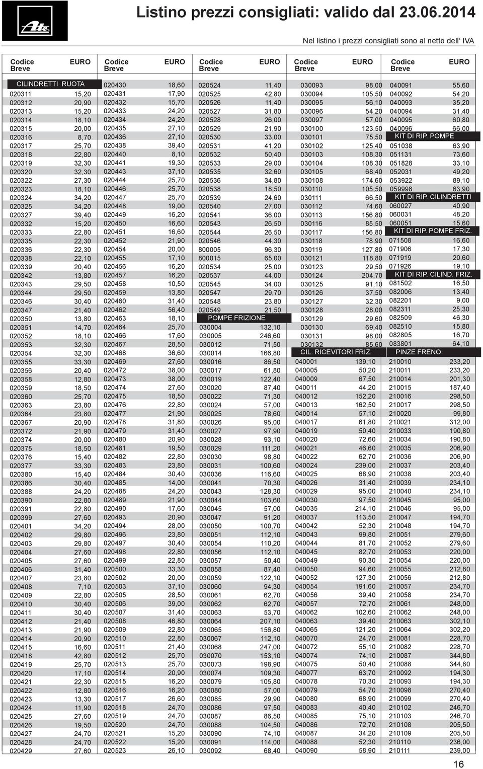 020353 32,30 020354 32,30 020355 33,30 020356 20,40 020358 12,80 020359 18,50 020360 25,70 020363 23,80 020364 23,80 020367 20,90 020372 21,90 020374 20,00 020375 18,50 020376 15,40 020377 33,30