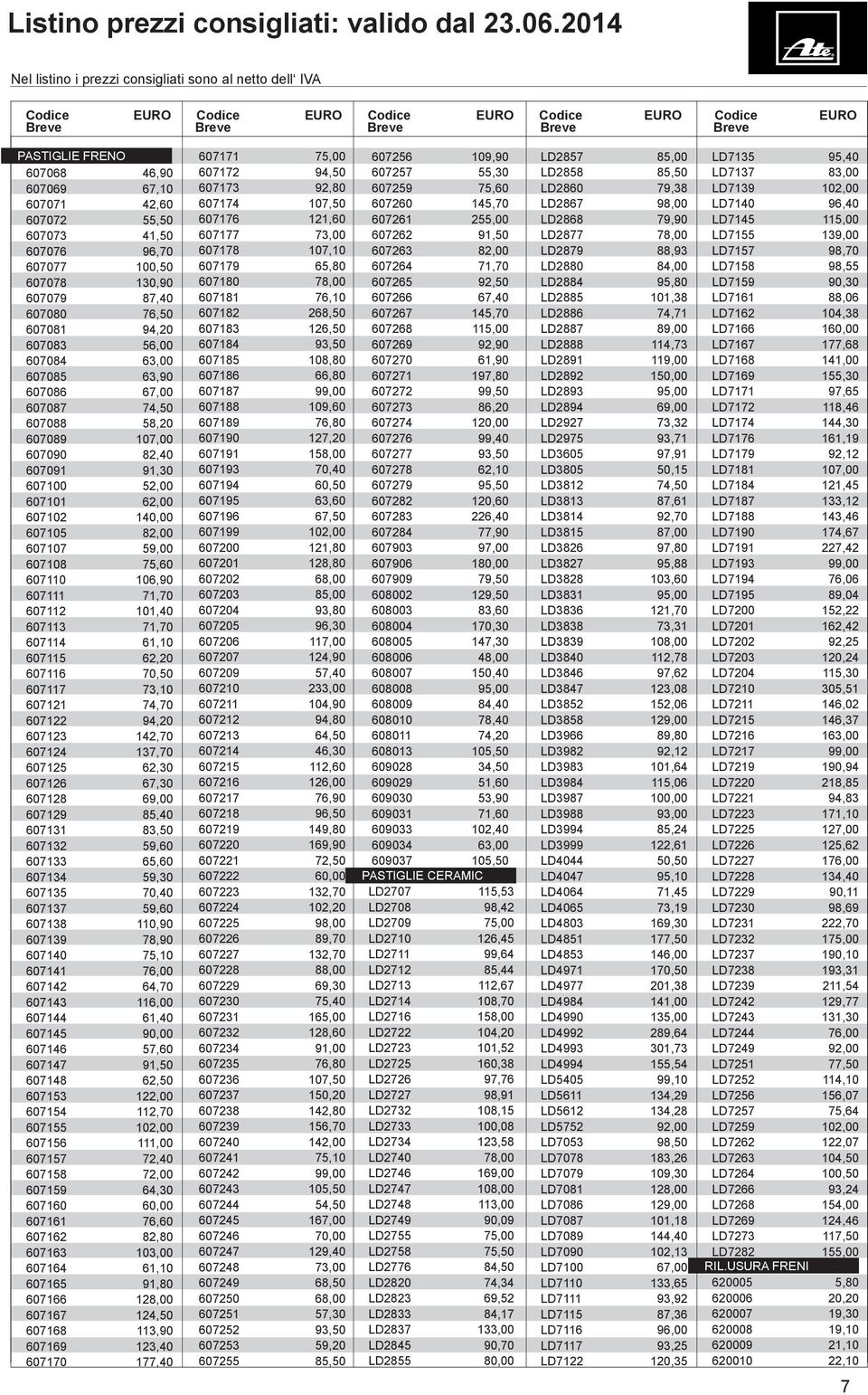 607113 71,70 607114 61,10 607115 62,20 607116 70,50 607117 73,10 607121 74,70 607122 94,20 607123 142,70 607124 137,70 607125 62,30 607126 67,30 607128 69,00 607129 85,40 607131 83,50 607132 59,60