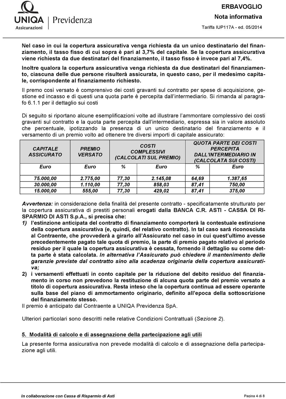 Inoltre qualora la copertura assicurativa venga richiesta da due destinatari del finanziamento, ciascuna delle due persone risulterà assicurata, in questo caso, per il medesimo capitale,