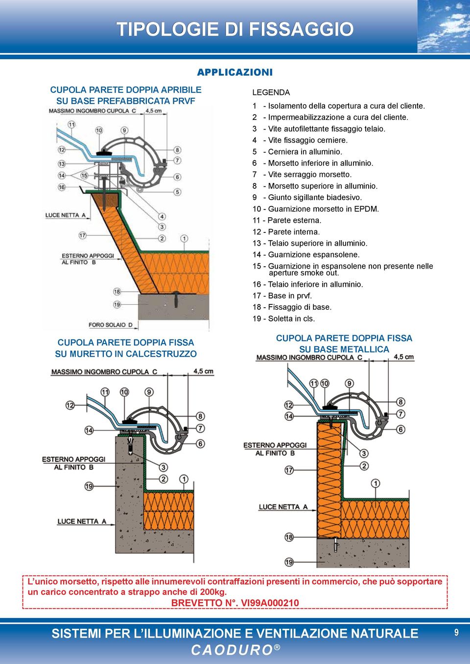 7 - Vite serraggio morsetto. 8 - Morsetto superiore in alluminio. 9 - Giunto sigillante biadesivo. 10 - Guarnizione morsetto in EPDM. 11 - Parete esterna. 12 - Parete interna.