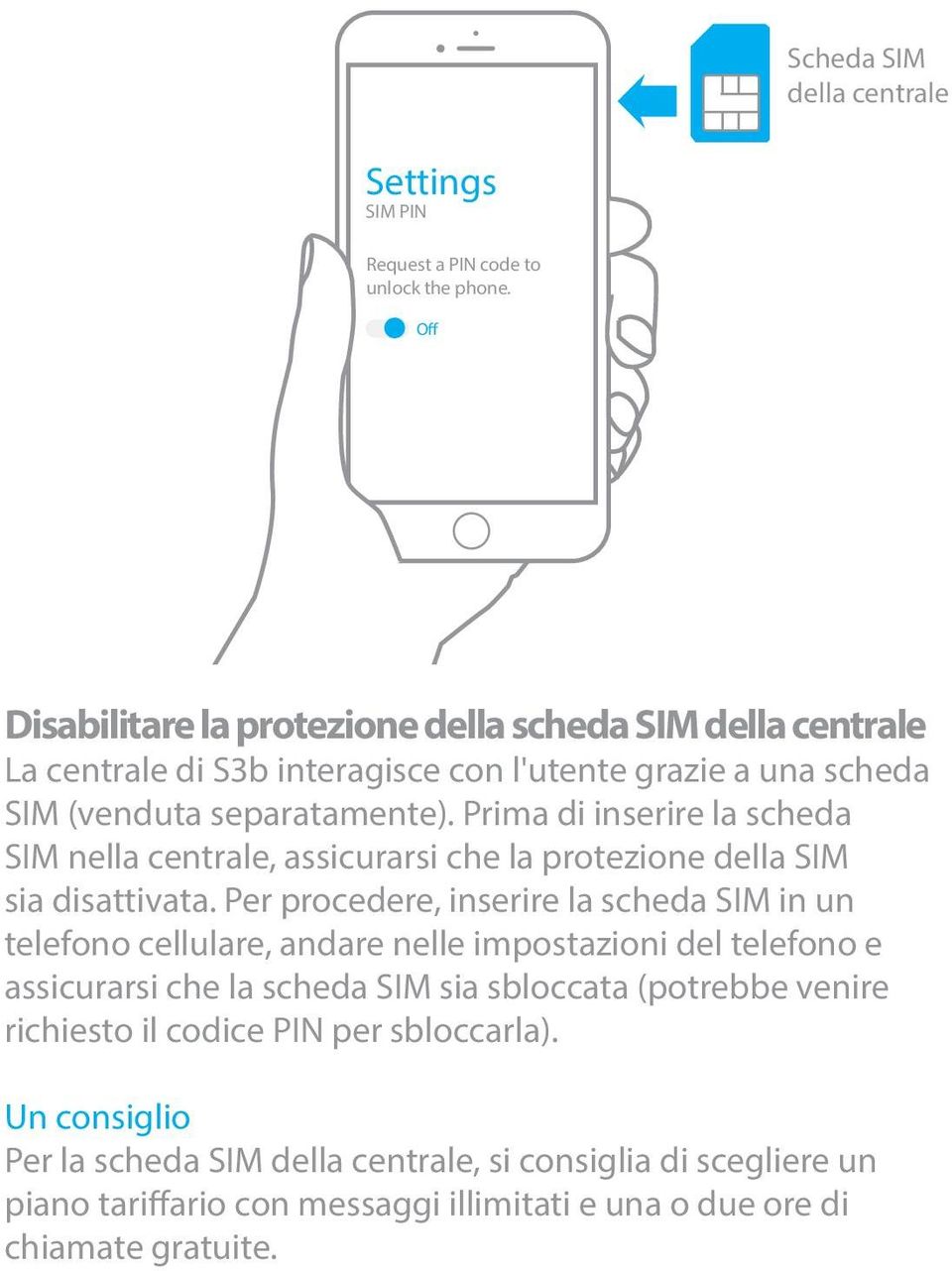 Prima di inserire la scheda SIM nella centrale, assicurarsi che la protezione della SIM sia disattivata.