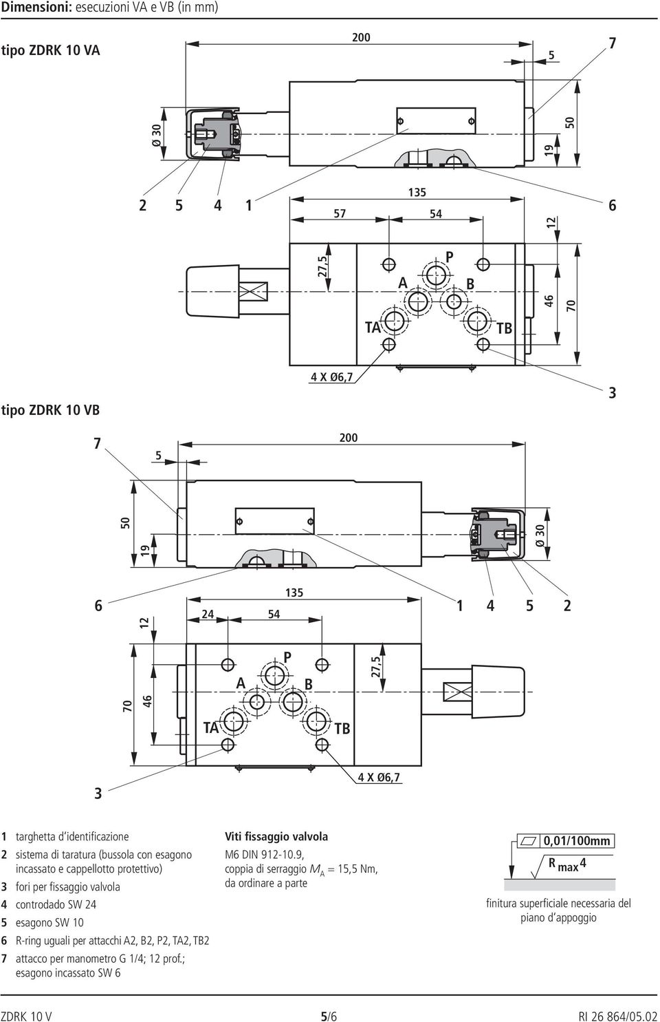 valvola 4 controdado SW 24 5 esagono SW 0 6 R-ring uguali per attacchi A2, B2, P2, TA2, 2 7 attacco per manometro G /4; 2 prof.