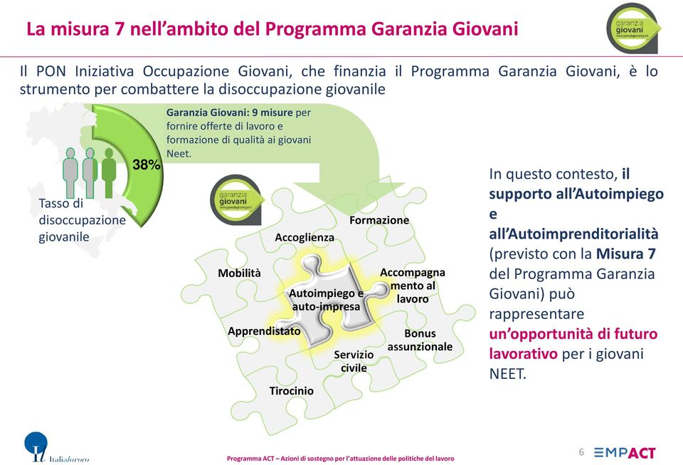 Mobilità Apprendistato Accoglienza Autoimpiego e auto-impresa Tirocinio Formazione Servizio civile Accompagna mento al lavoro Bonus assunzionale In questo contesto, il