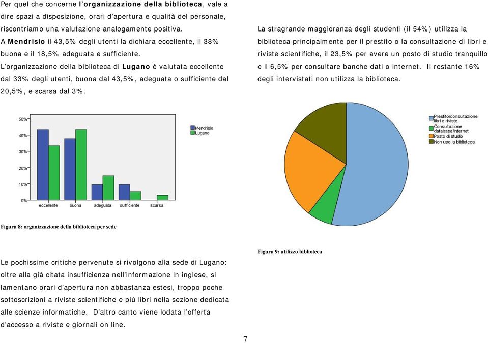 L organizzazione della biblioteca di Lugano è valutata eccellente dal 33% degli utenti, buona dal 43,5%, adeguata o sufficiente dal 20,5%, e scarsa dal 3%.