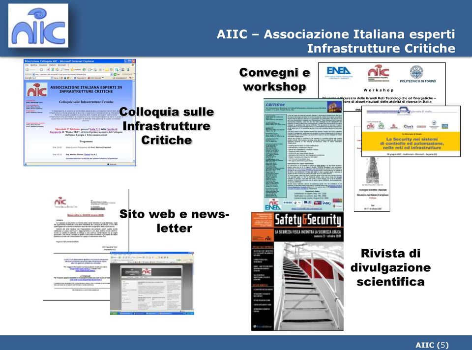 Energetiche presentazione di alcuni risultati delle attività di ricerca in Italia 22