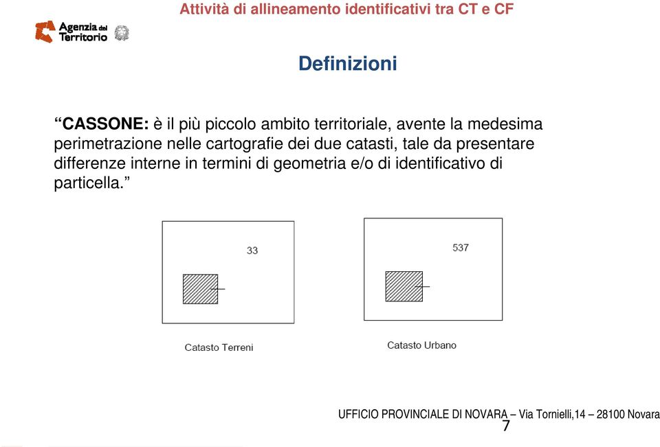 cartografie dei due catasti, tale da presentare