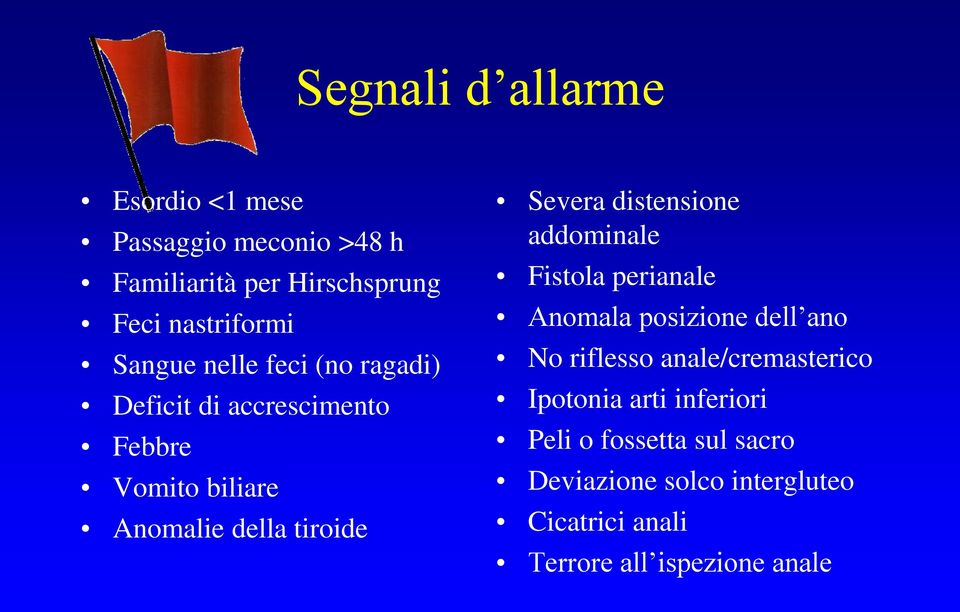 distensione addominale Fistola perianale Anomala posizione dell ano No riflesso anale/cremasterico Ipotonia