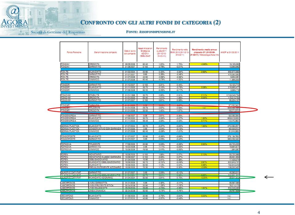 CATEGORIA (2)