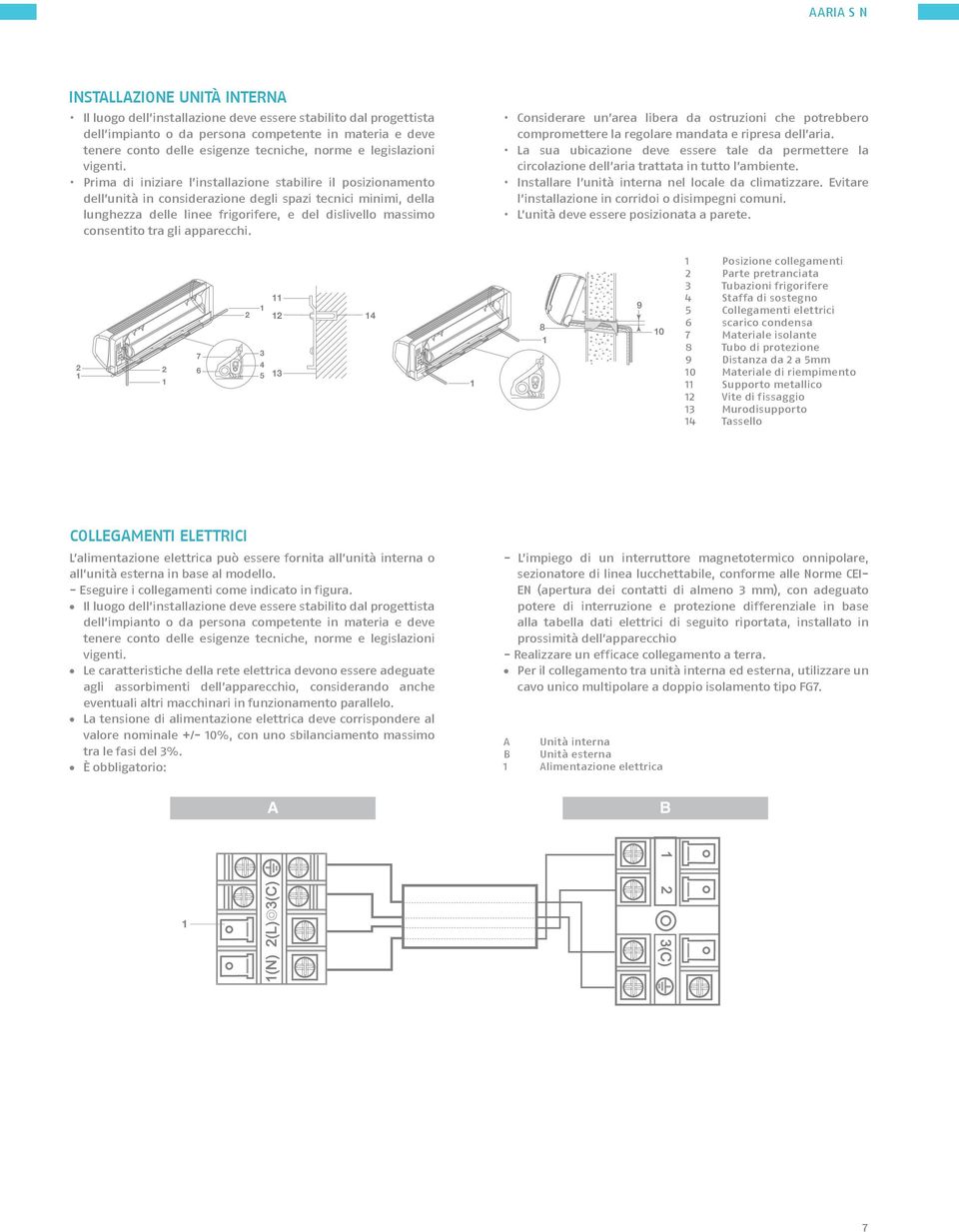 Prima di iniziare l installazione stabilire il posizionamento dell unità in considerazione degli spazi tecnici minimi, della lunghezza delle linee frigorifere, e del dislivello massimo consentito tra