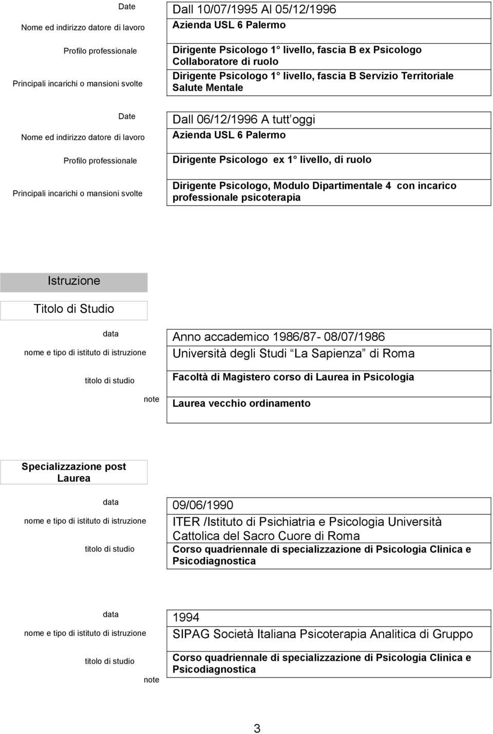 Titolo di Studio di studio note Anno accademico 1986/87-08/07/1986 Università degli Studi La Sapienza di Roma Facoltà di Magistero corso di Laurea in Psicologia Laurea vecchio ordinamento