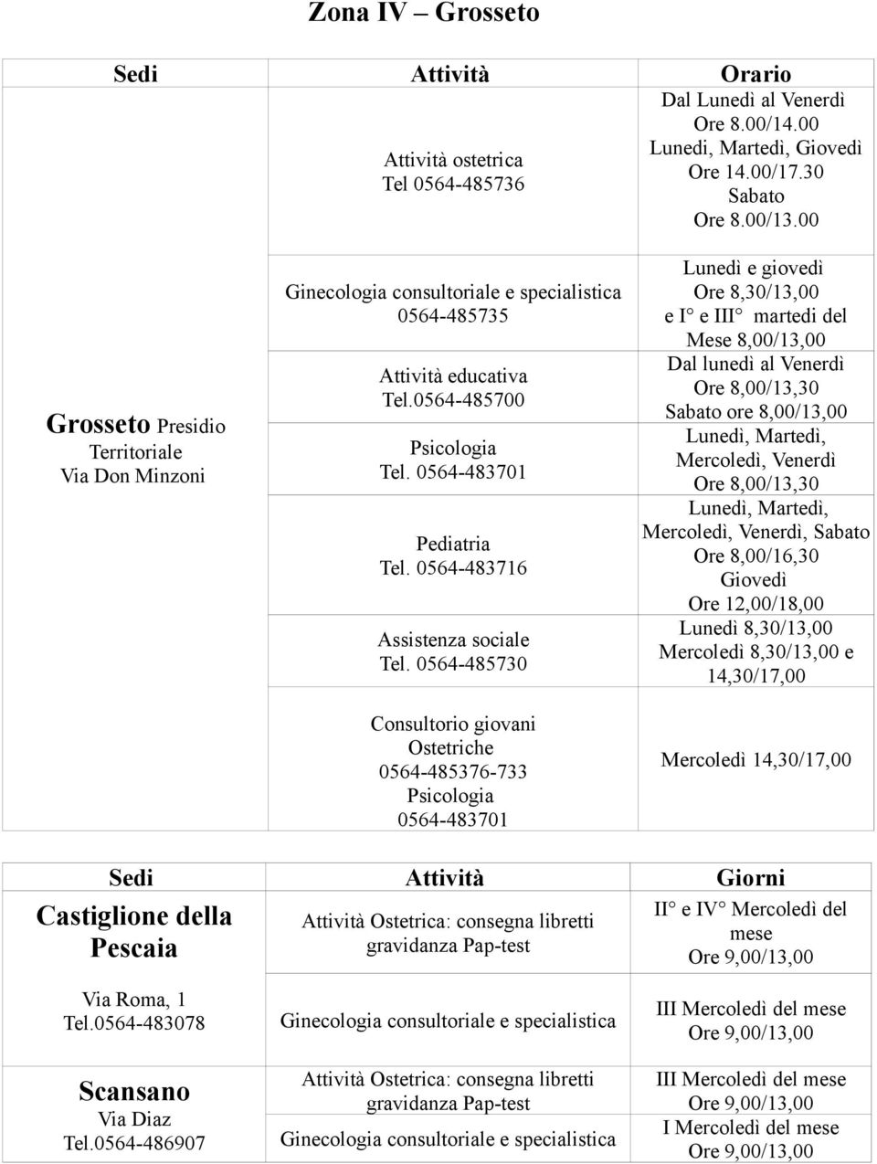 0564-485730 Consultorio giovani Ostetriche 0564-485376-733 Psicologia 0564-483701 Orario Dal Lunedì al Venerdì Ore 8.00/14.00 Lunedi, Martedì, Giovedì Ore 14.00/17.30 Sabato Ore 8.00/13.