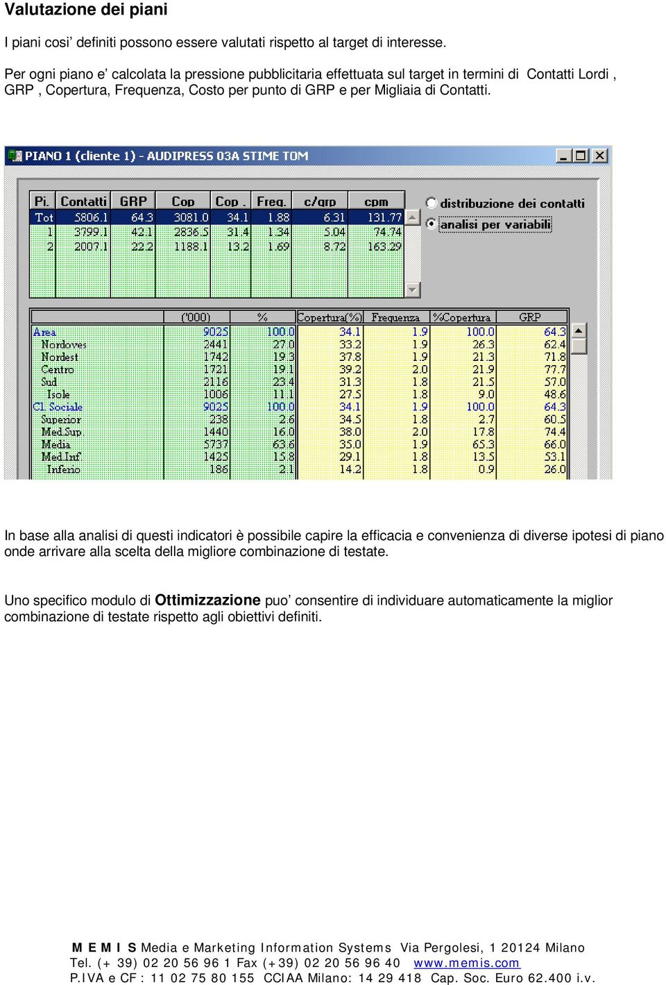 GRP e per Migliaia di Contatti.