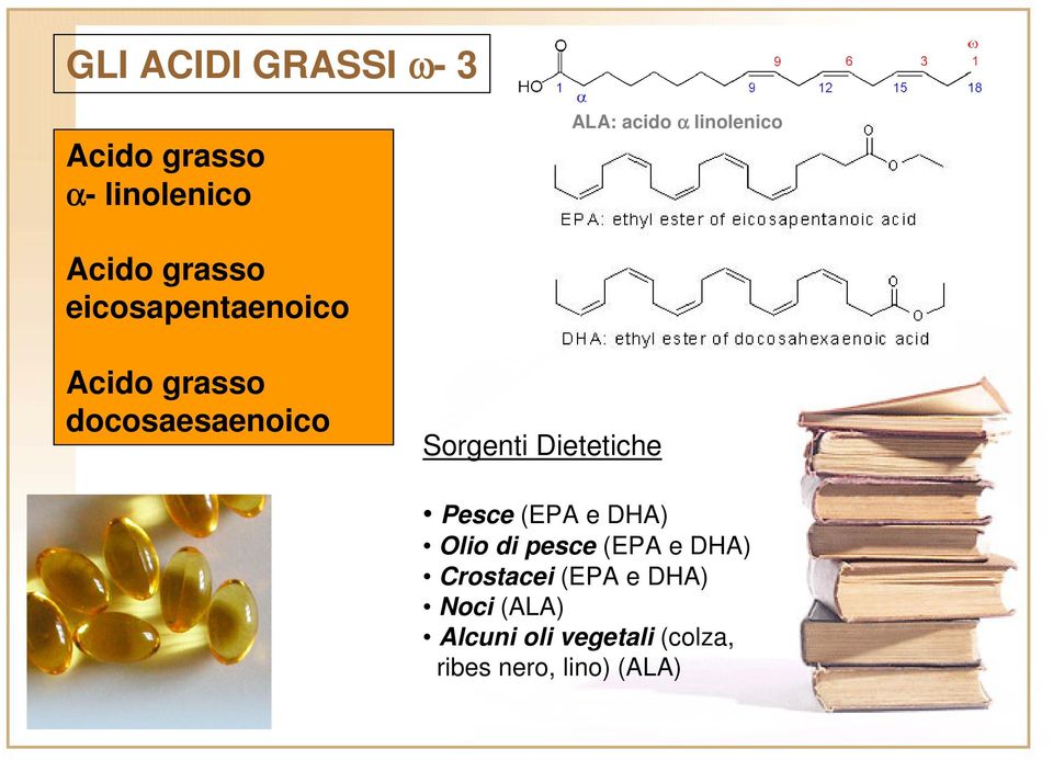 Sorgenti Dietetiche Pesce (EPA e DHA) Olio di pesce (EPA e DHA)