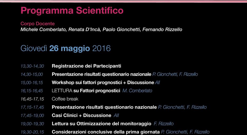 Rizzello 15,00-16,15 Workshop sui fattori prognostici + Discussione All 16,15-16,45 LETTURA su Fattori prognostici M.