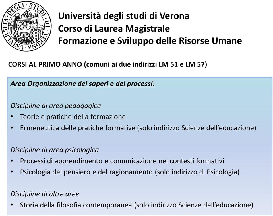 Discipline di area psicologica Processi di apprendimento e comunicazione nei contesti formativi Psicologia del pensiero e del