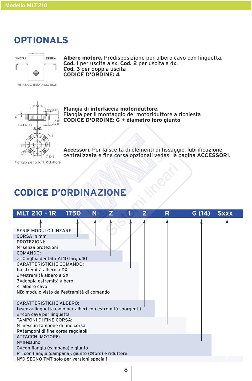 Per la scelta di elementi di fissaggio, lubrificazione centralizzata e fine corsa opzionali vedasi la pagina ACCESSORI.