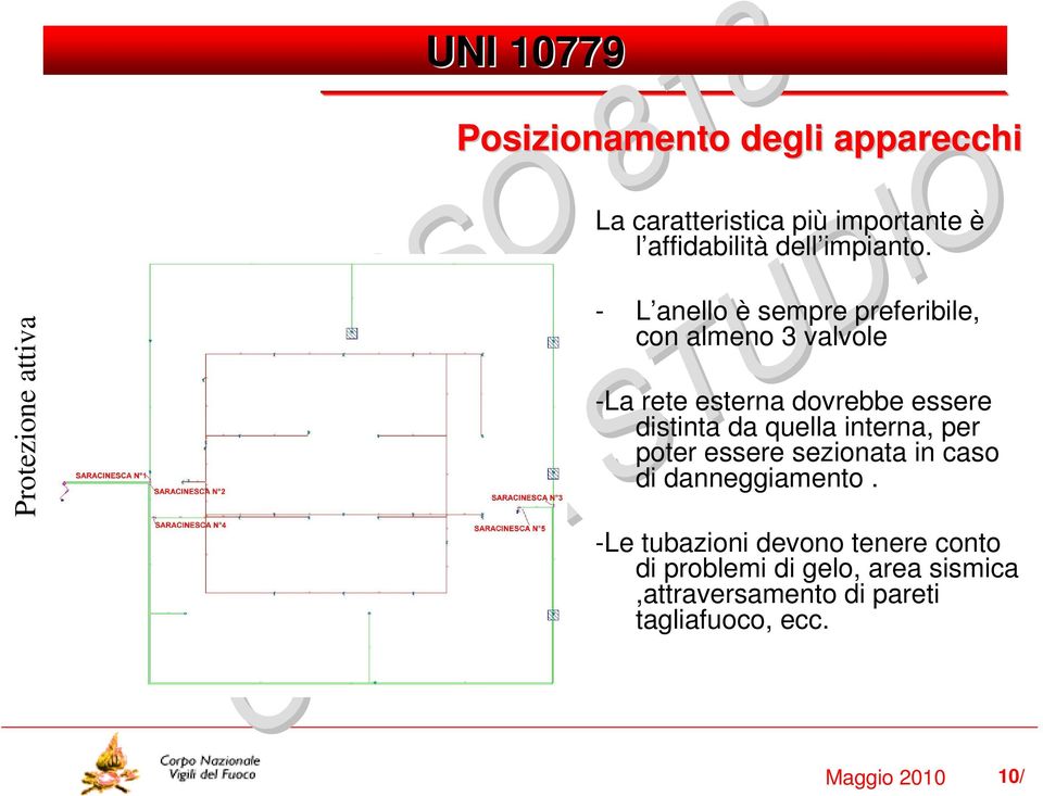 quella interna, per poter essere sezionata in caso di danneggiamento.