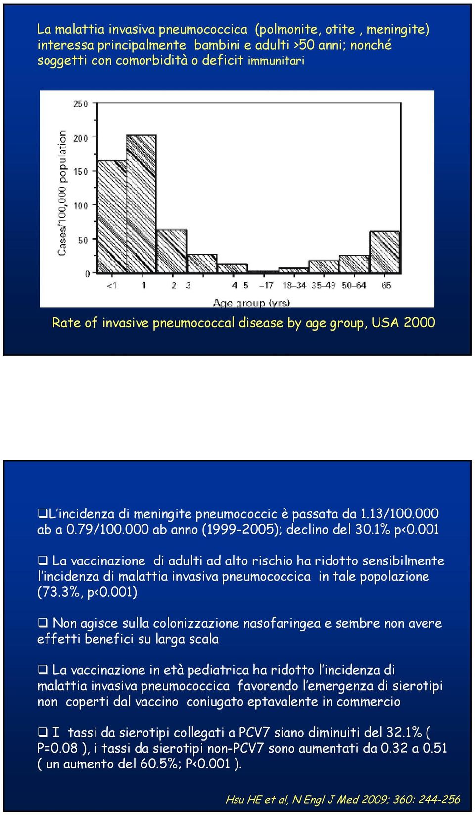 001 La vaccinazione di adulti ad alto rischio ha ridotto sensibilmente l incidenza di malattia invasiva pneumococcica in tale popolazione (73.3%, p<0.