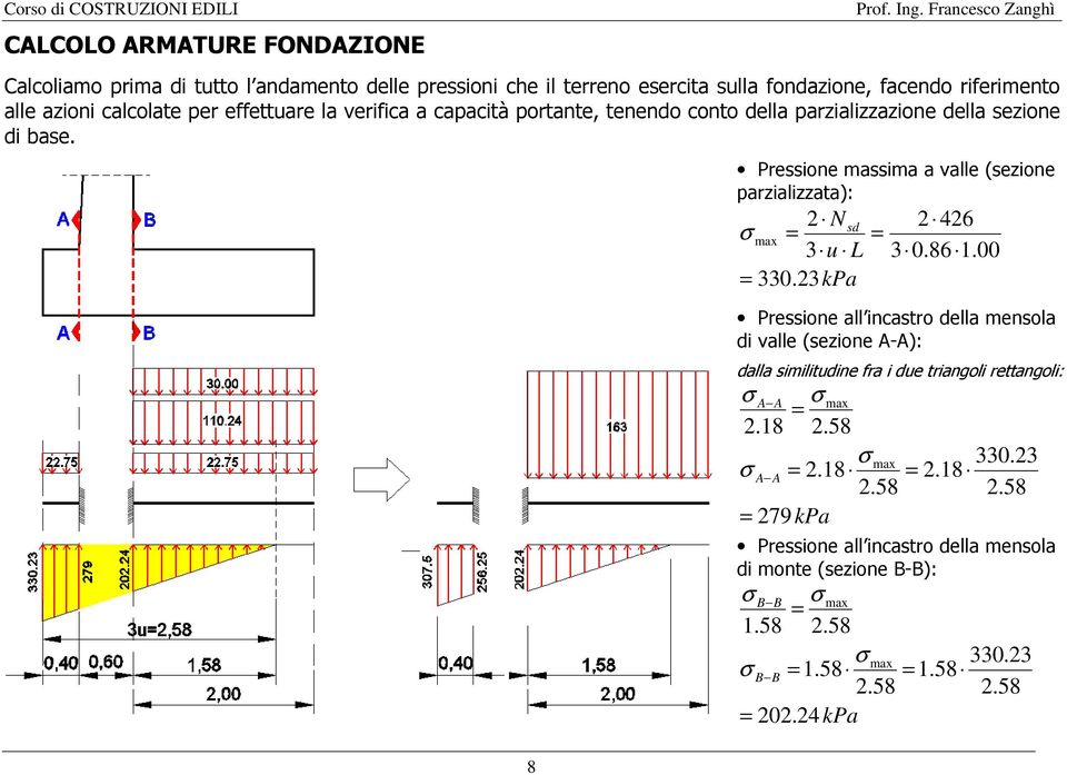 8 Pressione massima a valle (sezione parzializzata): N σ sd max 3 u L 330.3kPa 46 3 0.86 1.