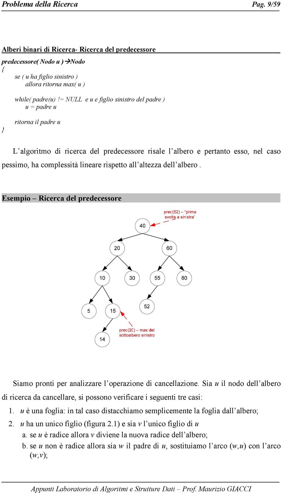 Esempo Rcerca del predecessore Samo prot per aalzzare l operazoe d cacellazoe. Sa u l odo dell albero d rcerca da cacellare, s possoo verfcare seguet tre cas:.