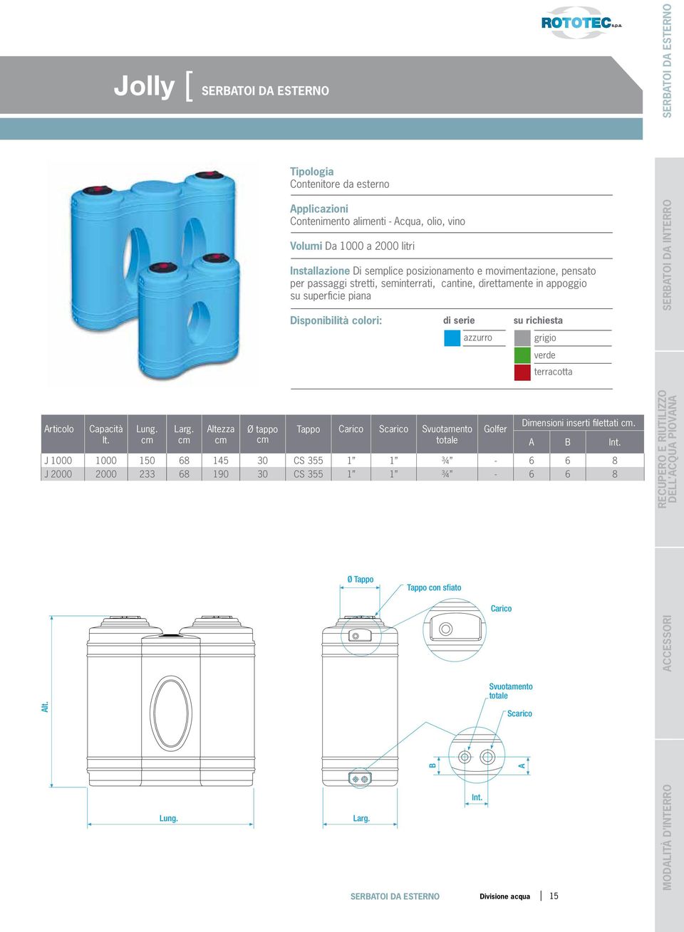 DA INTERRO verde terracotta Capacità lt. Lung. Larg. Altezza Ø tappo Tappo Carico Scarico Svuotamento totale Golfer Dimensioni inserti filettati. A B Int.