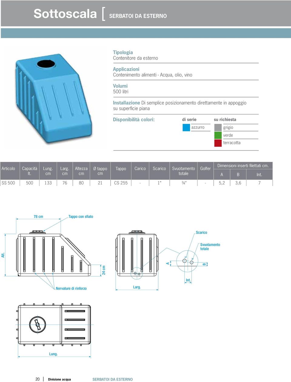 Capacità lt. Lung. Larg. Altezza Ø tappo Tappo Carico Scarico Svuotamento totale Golfer Dimensioni inserti filettati. A B Int.